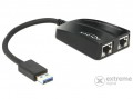 Delock USB3.0 - 2x Gigabit LAN 10/100/1000Mb/s adapter