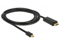 Delock mini Displayport apa / HDMI apa kábel, 2m