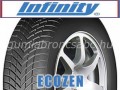 INFINITY ECOZEN 155/65R14 75T