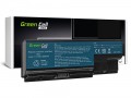 Green Cell Green Cell Pro Laptop akkumulátor Acer Aspire 7720 7535 6930 5920 5739 5720 5520 5315 5220 5200mAh