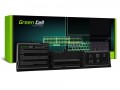 Green Cell Green Cell Laptop Akkumulátor Dell Latitude D410