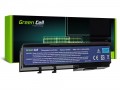 Green Cell Laptop akkumulátor BTP-ARJ1 Acer TravelMate 2420 3300 4520 4720 Extensa 3100 4400 4620 4720 eMachines D620
