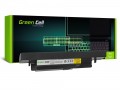 Green Cell Green Cell Laptop akkumulátor IBM Lenovo IdeaPad U450 U550