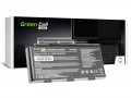 Green Cell Akkumulátor Green Cell PRO BTY-M6D laptop MSI GT60 GT70 GT660 GT680 GT683 GT780 GT783 GX660 GX680 GX780