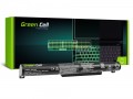 Green Cell Green Cell Laptop akkumulátor L14C3A01 L14S3A01 Lenovo B50-10, Lenovo IdeaPad 100-15IBY