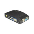 Egyéb TV VGA átalakító RCA átalakító BNC SVIDEO VGA SCART konverter