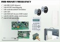 Inim IMB-SMART FREQUENCY riasztó szett IMB-SL505 KIT + fémdoboz + trafó + BS100/30 + 2db KF100