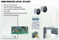 Inim IMB-SMART HYB.START riasztó szett IMB-SL515 központ + NCODE + fémdoboz + trafó + BS100/30+ 2 db KF100