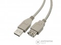 Wiretek USB Hosszabbító A-A kábel, 1,8m, Apa/Anya