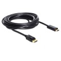 Delock Kábel - Displayport 1.2 (apa) -> HDMI (apa) - 2m (82587)