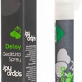 Delay Personal Spray Pen Bottle - 10 ml