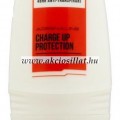 AXE Adrenaline Charge Up Protection 48H golyós dezodor 50ml