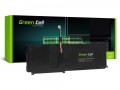 Green Cell akkumulátor Lenovo ThinkPad Edge E420s