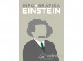 Bookline Könyvek Brian Clegg - Info + grafika - Einstein
