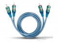 OEHLBACH OB 92020 NF Set Ice Blue sztereó RCA - RCA kábel 1 m