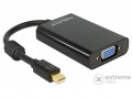 Delock 65598 mini Displayport adapter 1.1-dugós csatlakozó, fekete