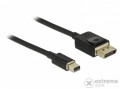 Delock 84928 mini DisplayPort a DisplayPort-kábel 8K 60 Hz 2 m DP 8K tanúsítvánnyal