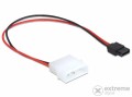 Delock 82913 IDE tápkábel (Molex)-SATA táp