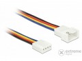 Delock 85364 hosszabbító kábel PWM hűtőventillátor csatlakozás, 100 cm