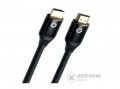 OEHLBACH 92492 HDMI kábel, 1,5m