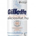 GILLETTE Skinguard Sensitive borotvahab 250ml