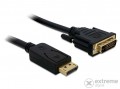 Delock 82591 Displayport - DVI24+1 kábel, apa-apa, 2m - [bontott]