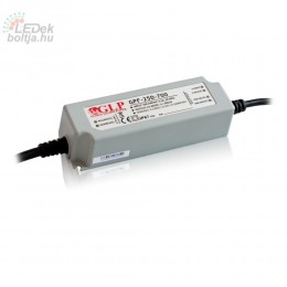 GLP termékcsalád GLP Led tápegység GPF-D25-C1050 dimmelhető 25.2W 15-24V 1050mA