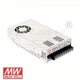 Meanwell 100W RS-100-12 100W-12V IP20 beltéri LED tápegység