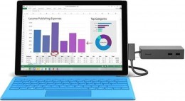 Microsoft Surface Dokkoló (Surface book, Surface pro, Surface laptop) (MSC PD9-00008)