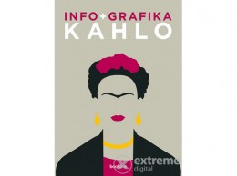Bookline Könyvek SOPHIE COLLINS - Info + grafika - Kahlo